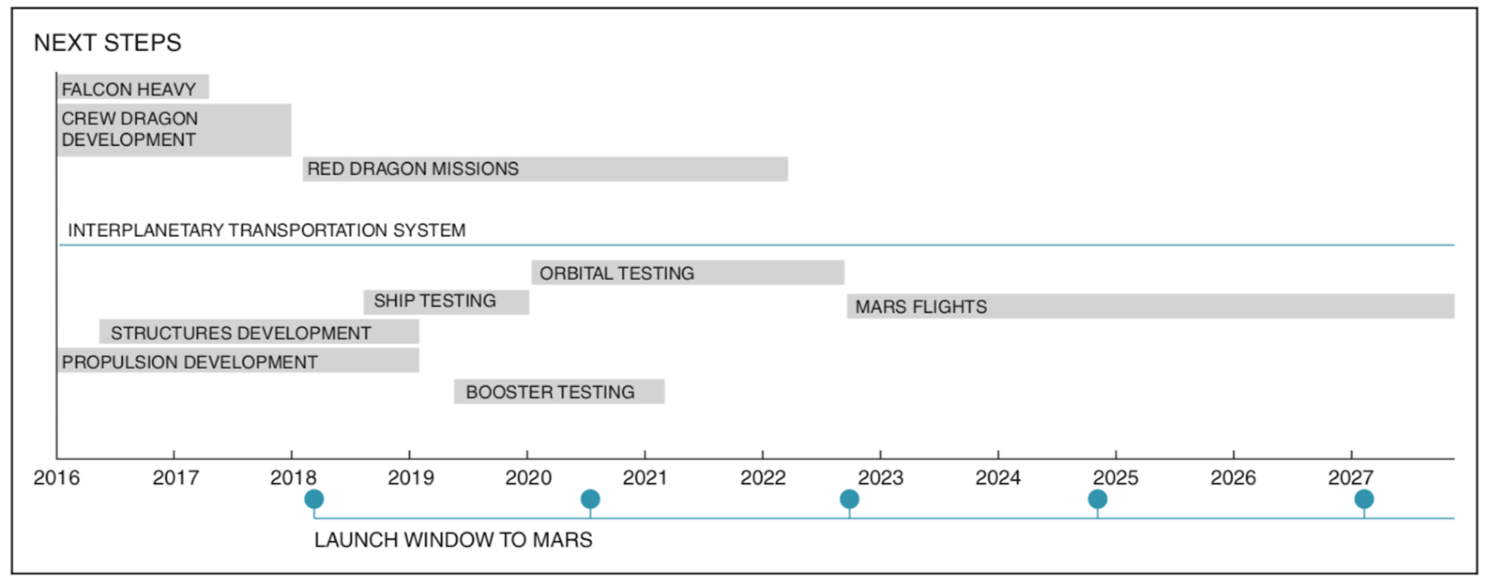 Screen Shot 2018-11-17 at 1.17.32 PM.png